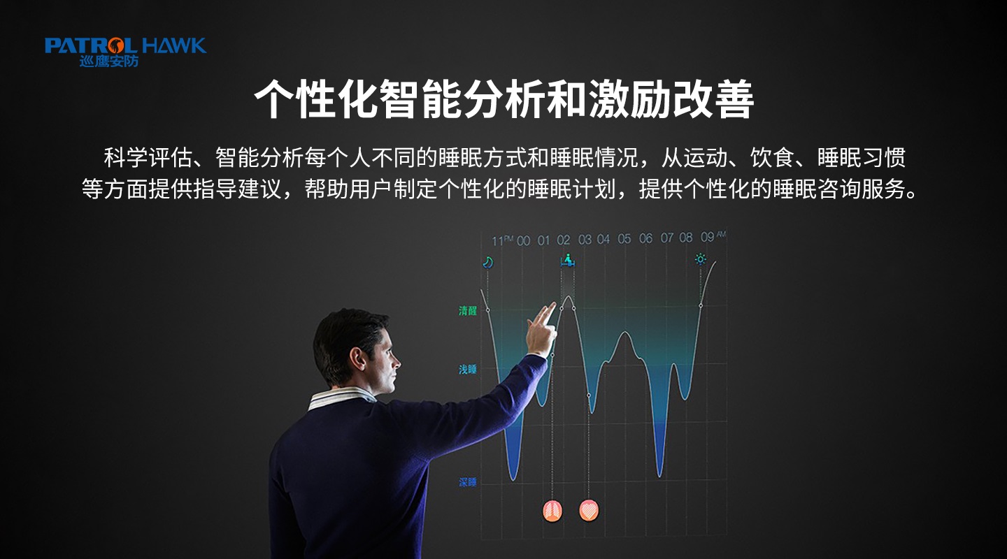 4G/NB-IoT智能(néng)睡眠監測儀