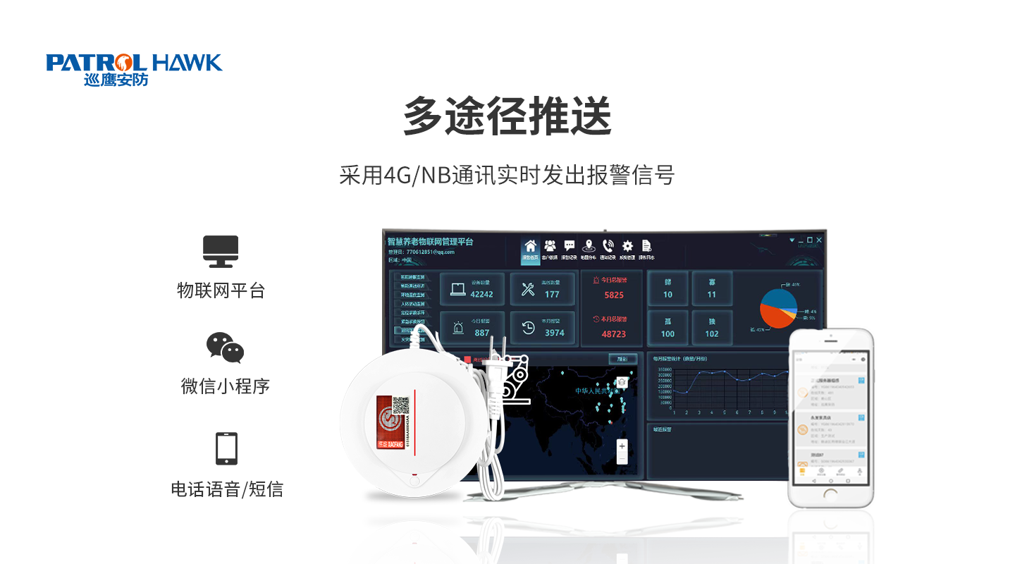 4G/NB-IoT智能(néng)燃氣報警器