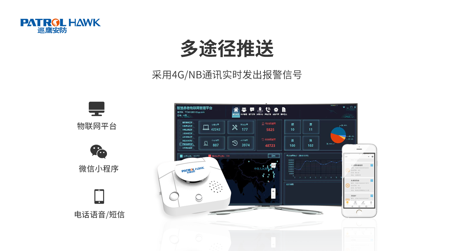 4G/NB-IoT智能(néng)煙感報警器