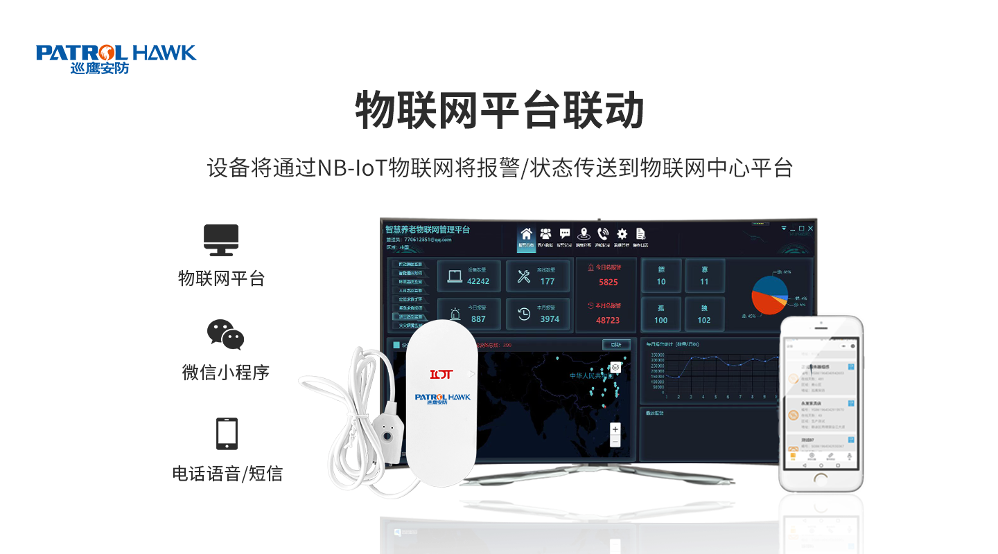 NB-IoT智能(néng)水浸報警器