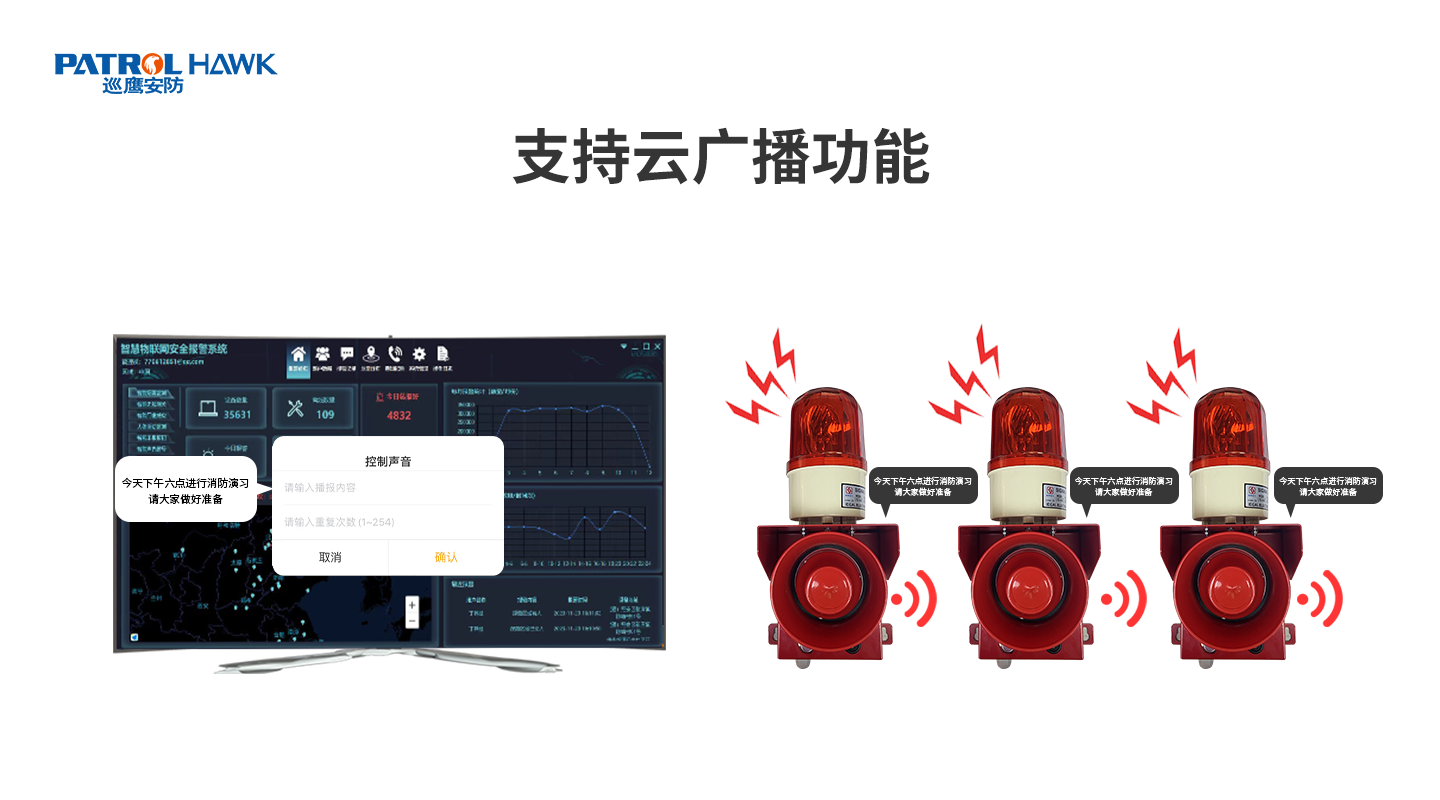 4G消防聲光報警器